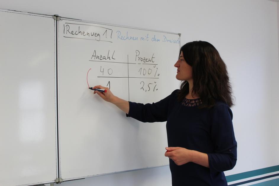 Lehrerin schreibt an der Tafel