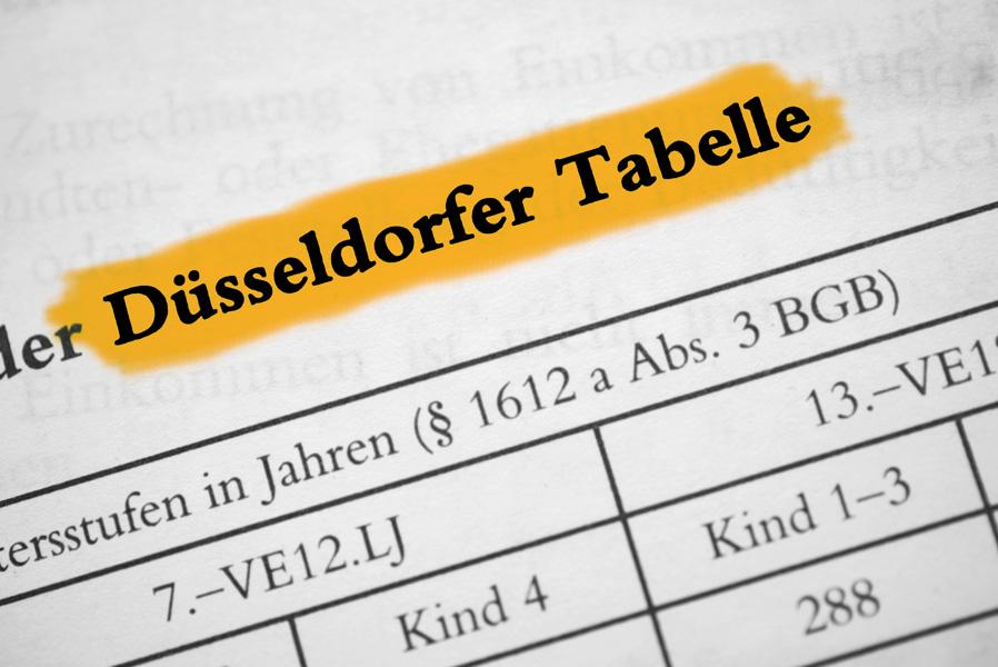 Düsseldorfer Tabelle