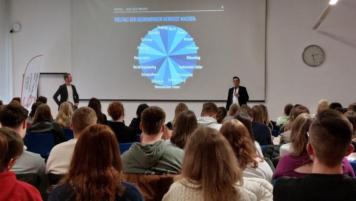 Informationssicherheit